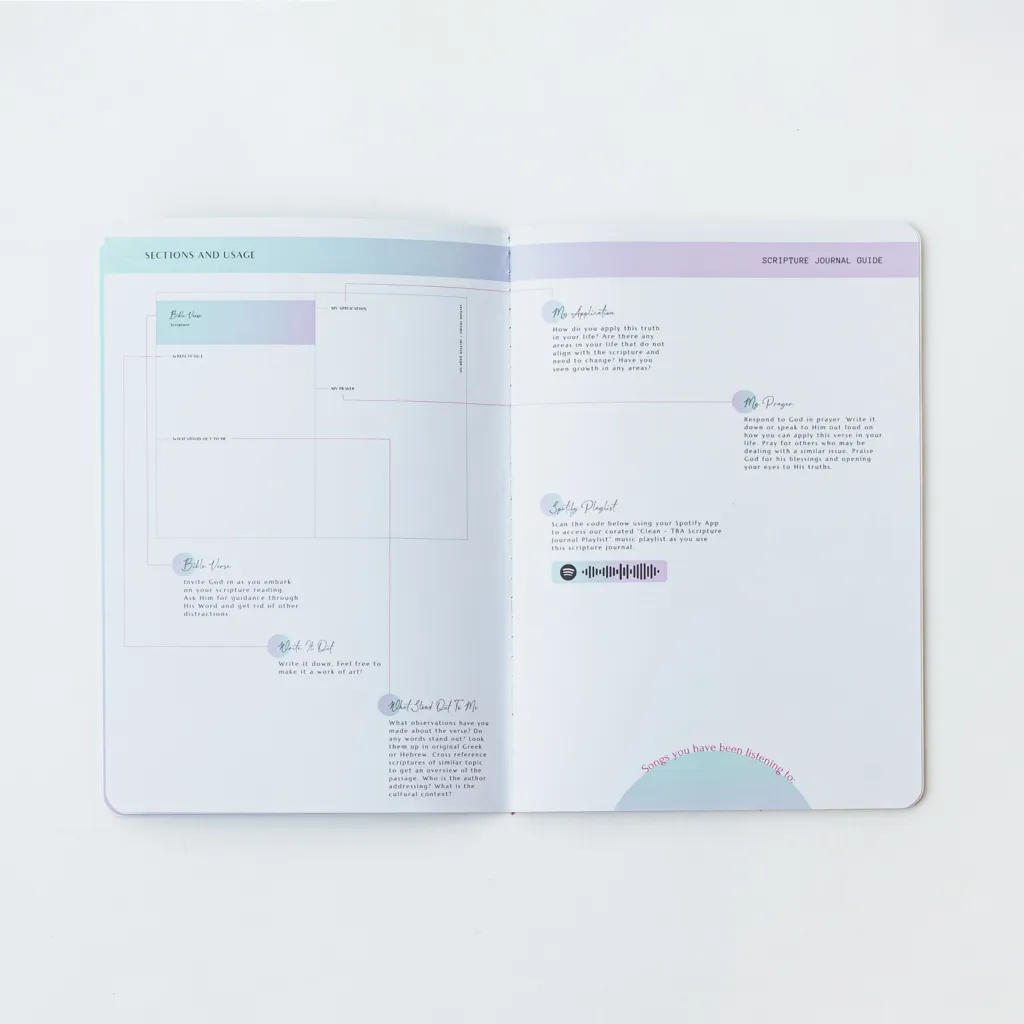 Clean Scripture | TBA | Journal