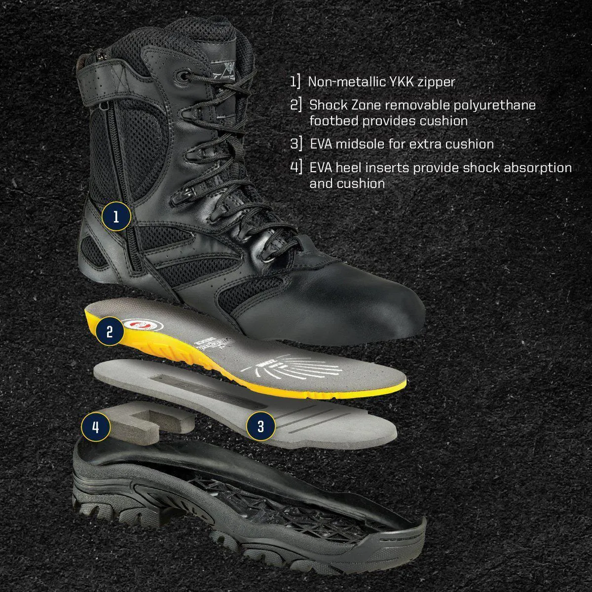 Thorogood Men's The Deuce 6" Waterproof Side Zipper Duty Boot - Black - 834-6218