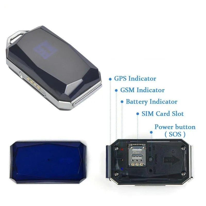 Waterproof GPS Collar For Dog